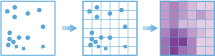 Calculate Density