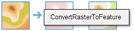 Convert Raster to a Feature